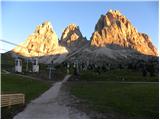 Rifugio Passo Sella - Sassopiatto / Plattkofel